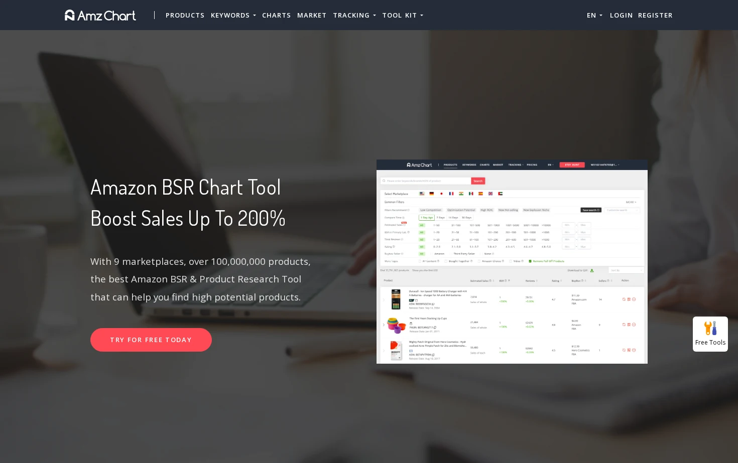 AmzChart 页面快照